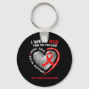 Search for congenital key rings Support