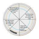 Search for pizza chopping boards Housewarming