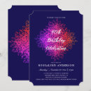Search for purple mandala invitations Unique