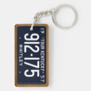 Search for lexington ky key rings Usa