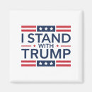 Search for standing magnets Election