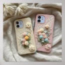 Search for phone cases posters Modern