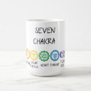 Search for plexus Crown