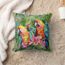 Search for parrot cushions Yellow
