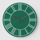 Search for roman numeral face clocks Simple