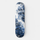 Search for navy skateboards Botanical