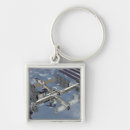 Search for iss key rings High angle view