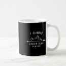 Search for mountain peaks mugs Alpine