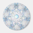 Search for laced magnets White