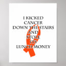 Search for kidney posters Leukaemia