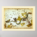 Search for star map posters Astrology