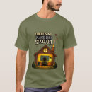 Search for localhost tshirts Humour