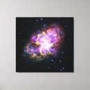 Search for hubble canvas prints Nebula
