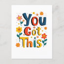 Search for testing postcards Motivation