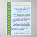 Search for kwanzaa posters Kente