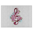 Search for sakura cookware Flower