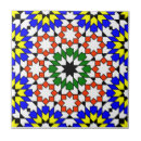 Search for islamic pattern tiles Turkish