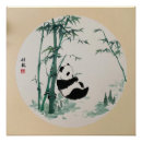Search for cute pandas posters Nature