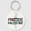 Search for jerusalem key rings Palestinian