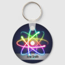 Search for electronics to key rings Physics