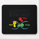 Search for geeky mouse mats Science