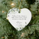 Search for mother of the groom christmas tree decorations Heart