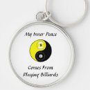 Search for 8 ball round key rings Cue