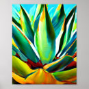 Search for agave posters Botanical