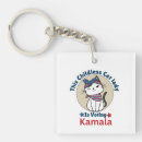 Search for anti cat key rings Political