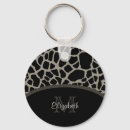Search for fancy monograms key rings Luxury