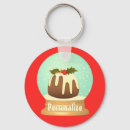 Search for pud key rings Cake
