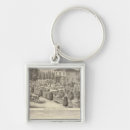 Search for lorenzo key rings Lithographed
