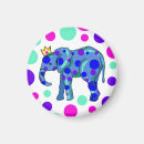 Search for elephant magnets Jungle