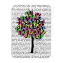 Search for butterfly tree magnets Butterflies