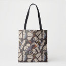 Search for the surface bags Abstract