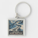 Search for optimistic key rings Overcome doubt