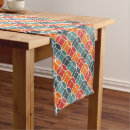 Search for mid century modern table runners Abstract