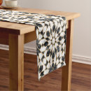 Search for marble table runners Pattern