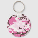 Search for pink camo key rings Army