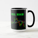 Search for sell mugs Trading