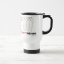 Search for bichon mugs Dogs