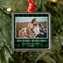 Search for font christmas tree decorations Newlywed