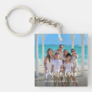 Search for vacationing key rings Family