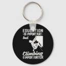 Search for importance key rings Importanter