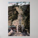 Search for inclination posters States