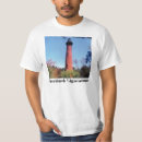 Search for outer banks clothing Lighthouse