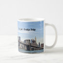 Search for north york mugs Usa
