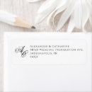 Search for recipient labels Chic