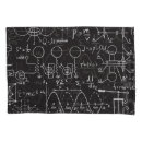 Search for mathematical pillowcases Symbol
