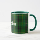 Search for macarthur mugs Green